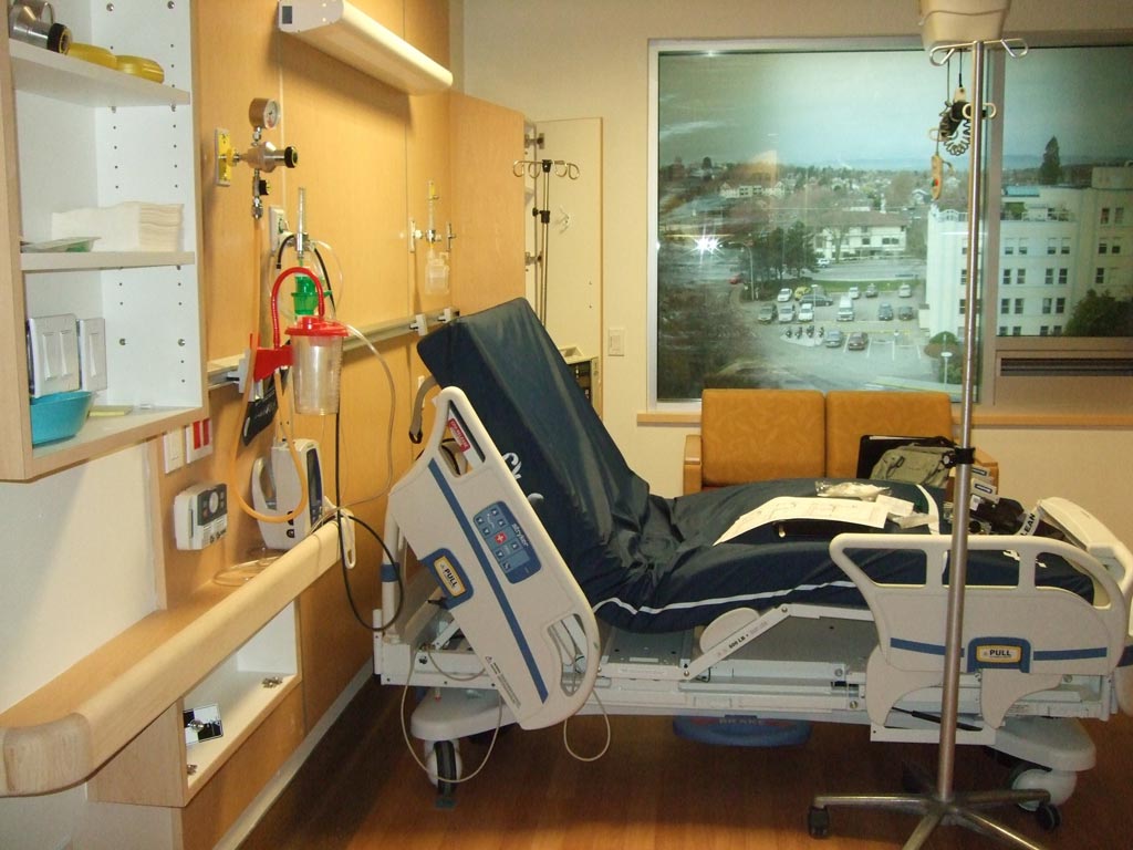 Hospital LOS